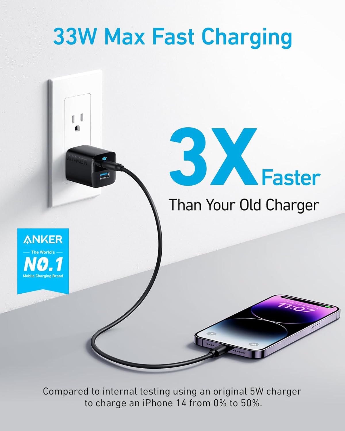 Anker 323 Dual Port Charger 33W Charger