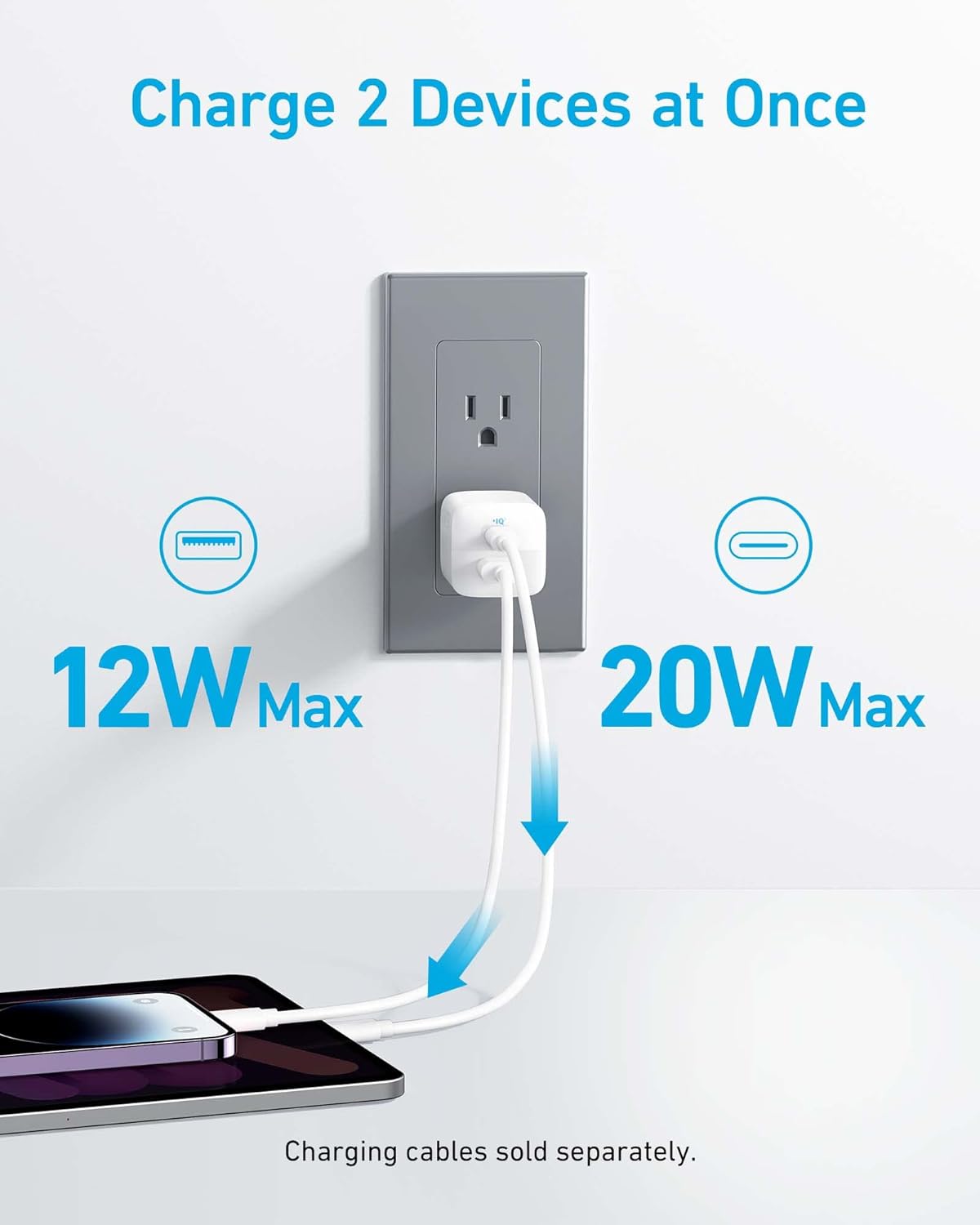 Anker 323 Dual Port Charger 33W Charger