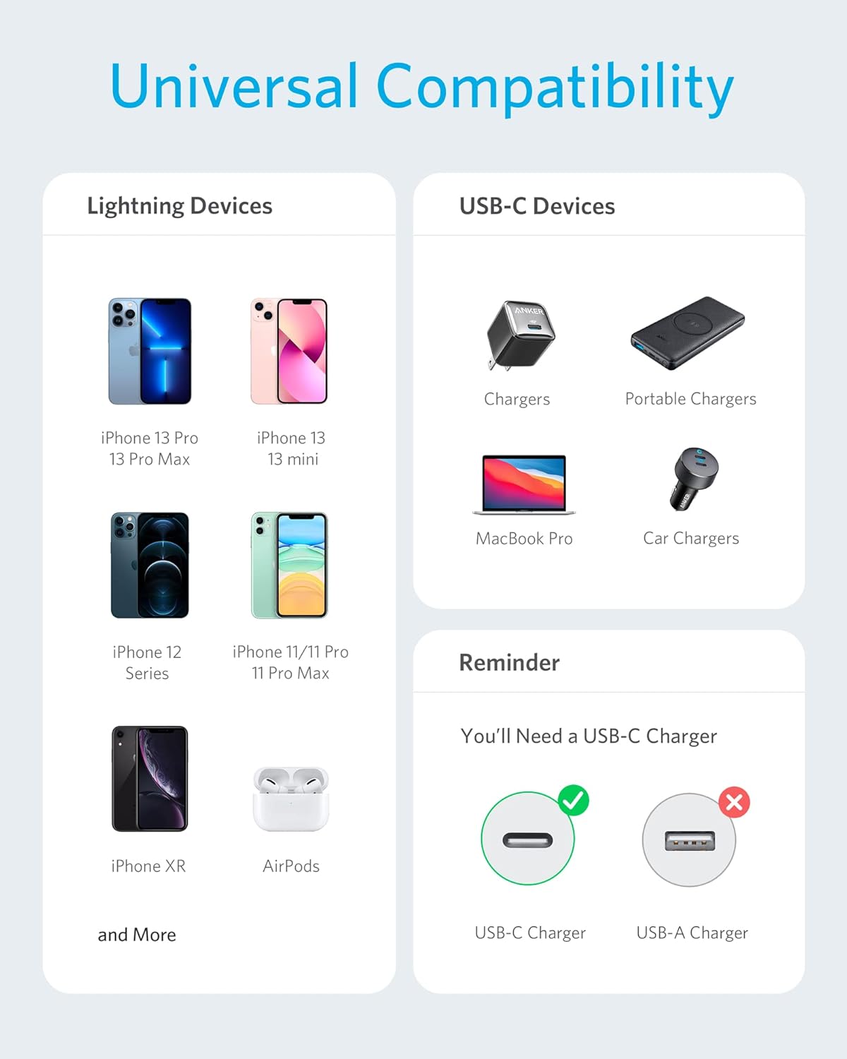 Anker 322 USB-C to Lightning Connector Braided Cable  3ft image 3