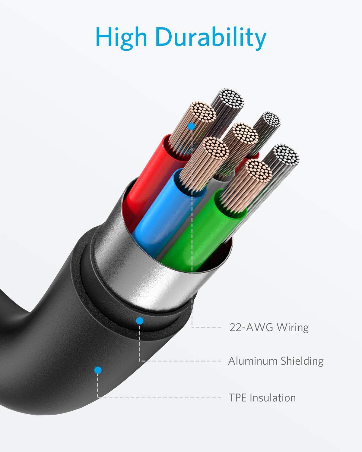 Anker 322 USB-C to Lightning Connector Braided Cable  3ft image 6