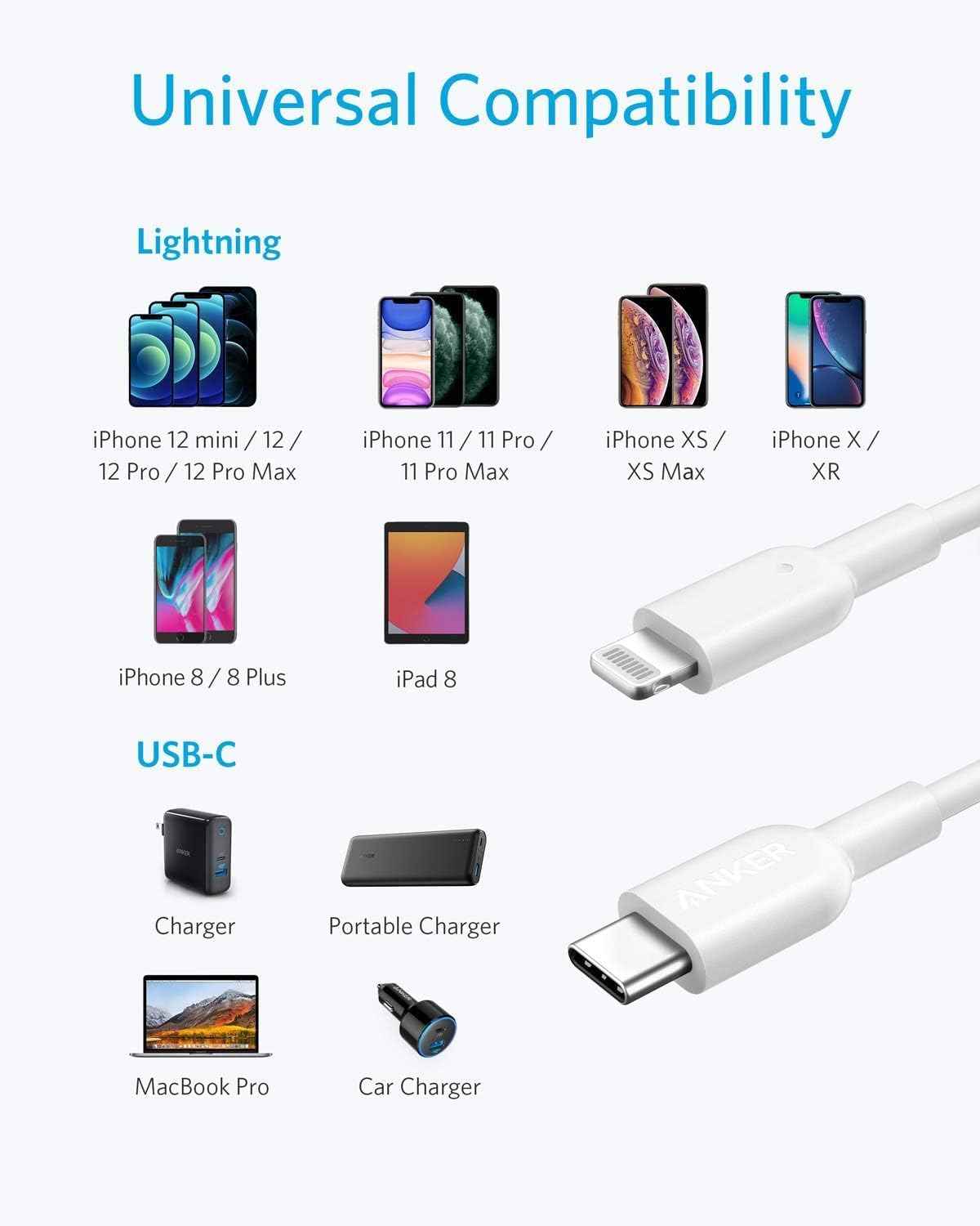 Anker 322 USB-C to Lightning Connector Braided Cable  3ft