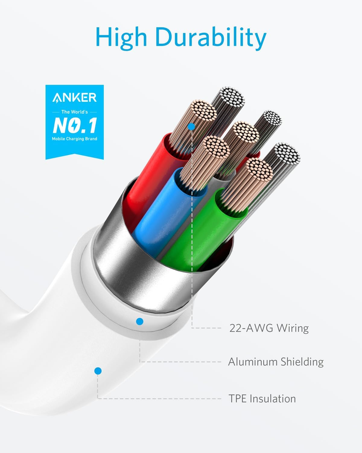Anker 322 USB-C to Lightning Connector Braided Cable  3ft