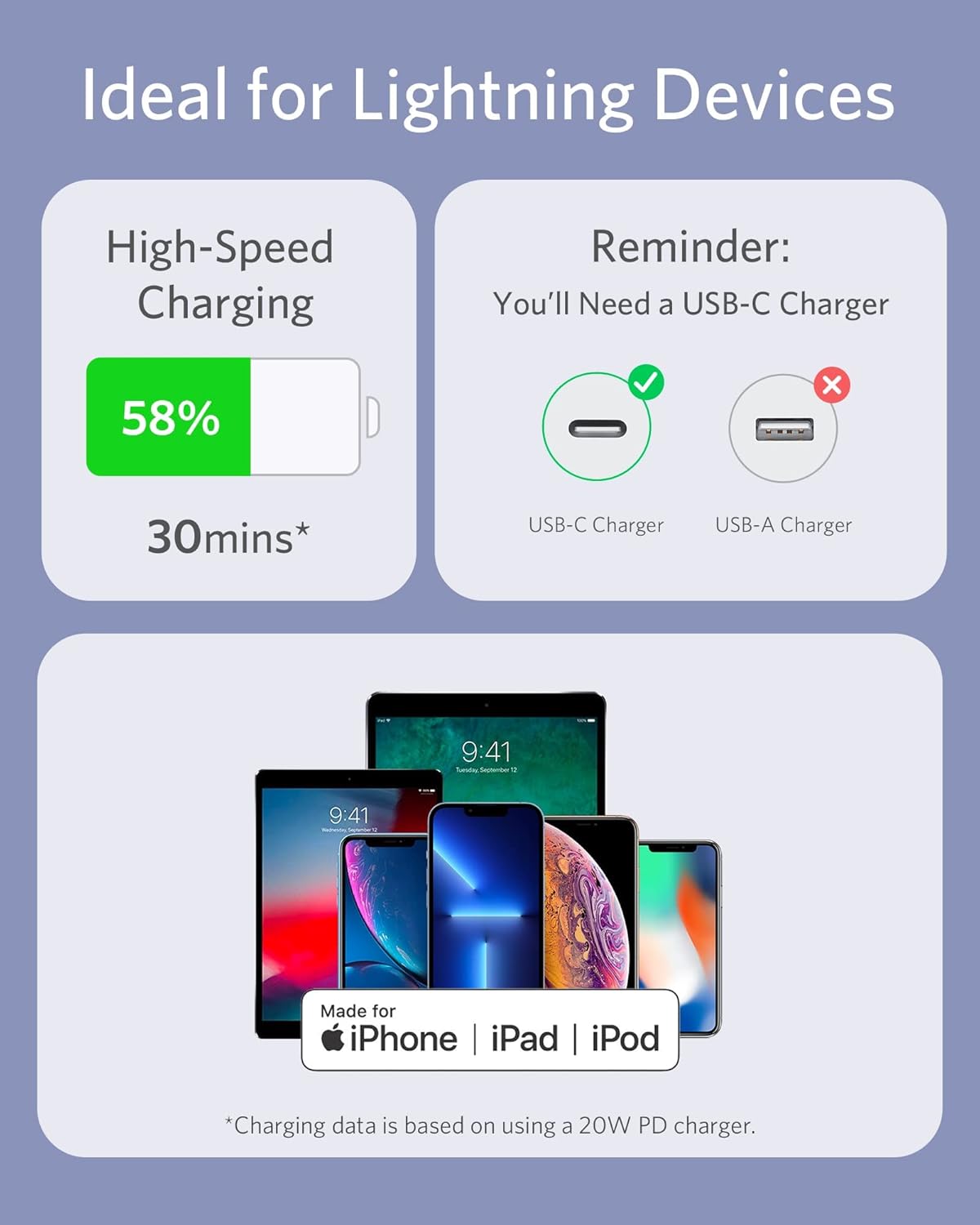 Anker PowerLine III Flow USB-C with Lightning  Connector 3ft