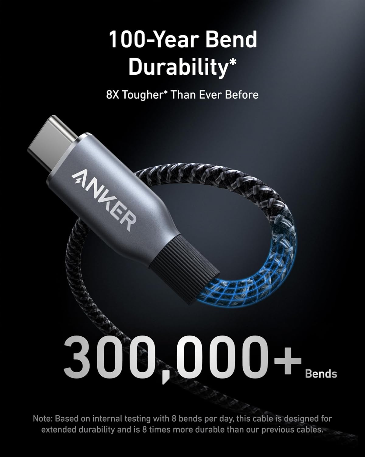 Anker USB-C to C Cable 6ft 240W Upcycled-Braided