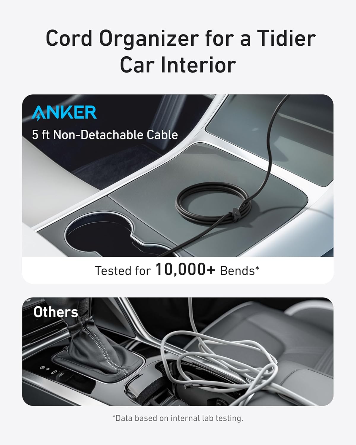 Anker MagSafe Car Charger 15W Qi2 With 360° Phone  Holder