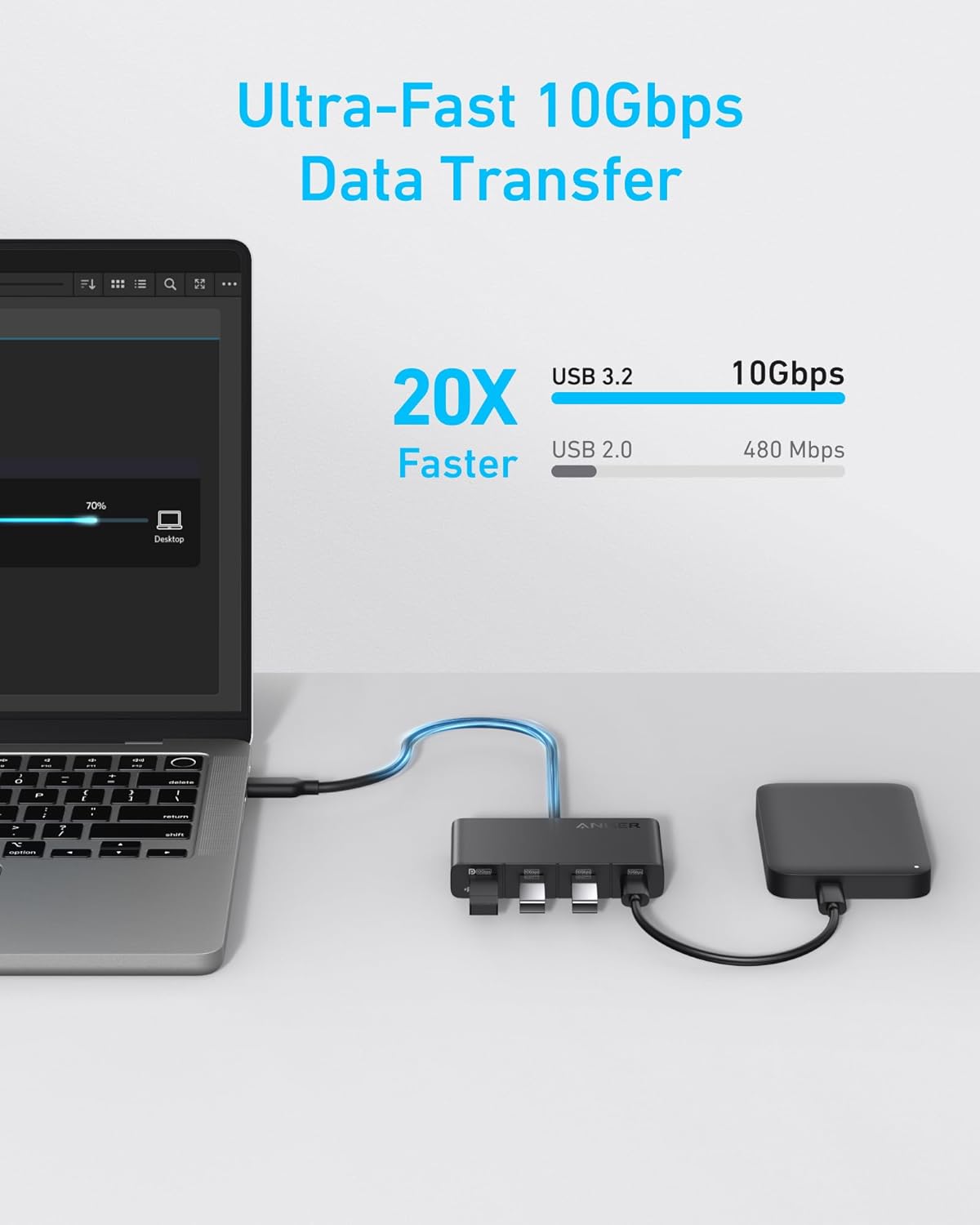 Anker 4-in-1 USB-C Display Hub with PD (A8340HA1-5)