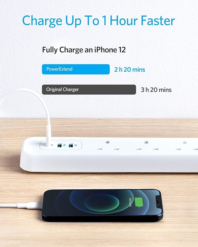 Anker PowerExtend 3AC 2A 1C 30W Strip - White