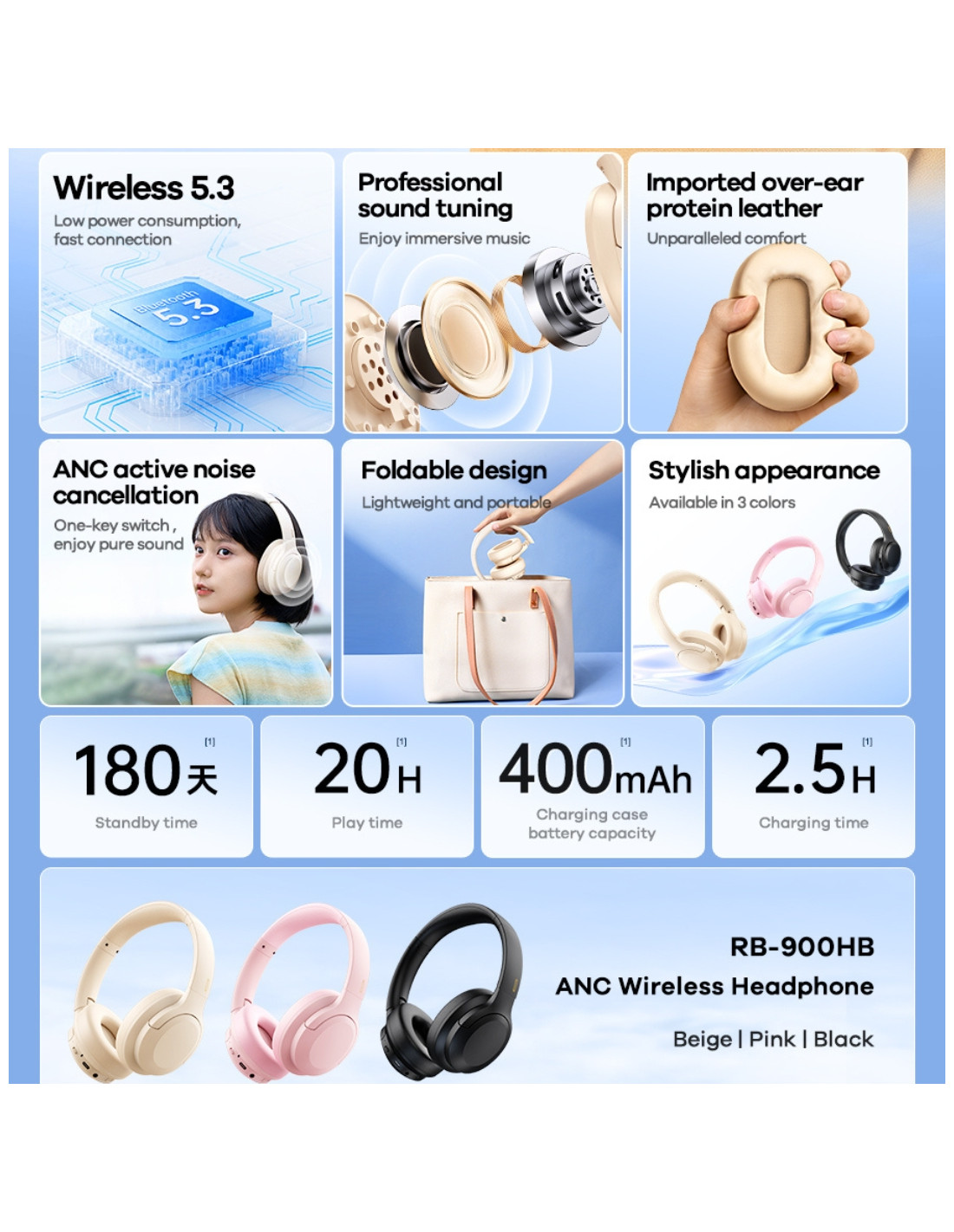 REMAX Wireless Headphone