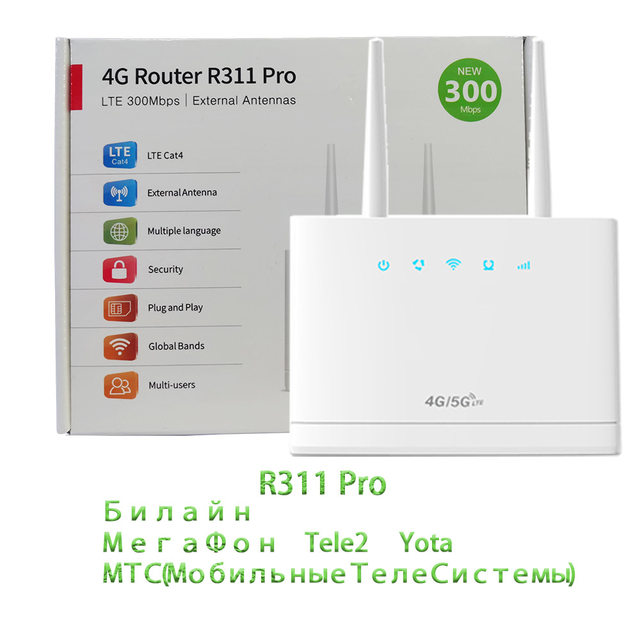 Cable internet with 3G Wi-Fi router 4G WIFI wireless with SIM card slot