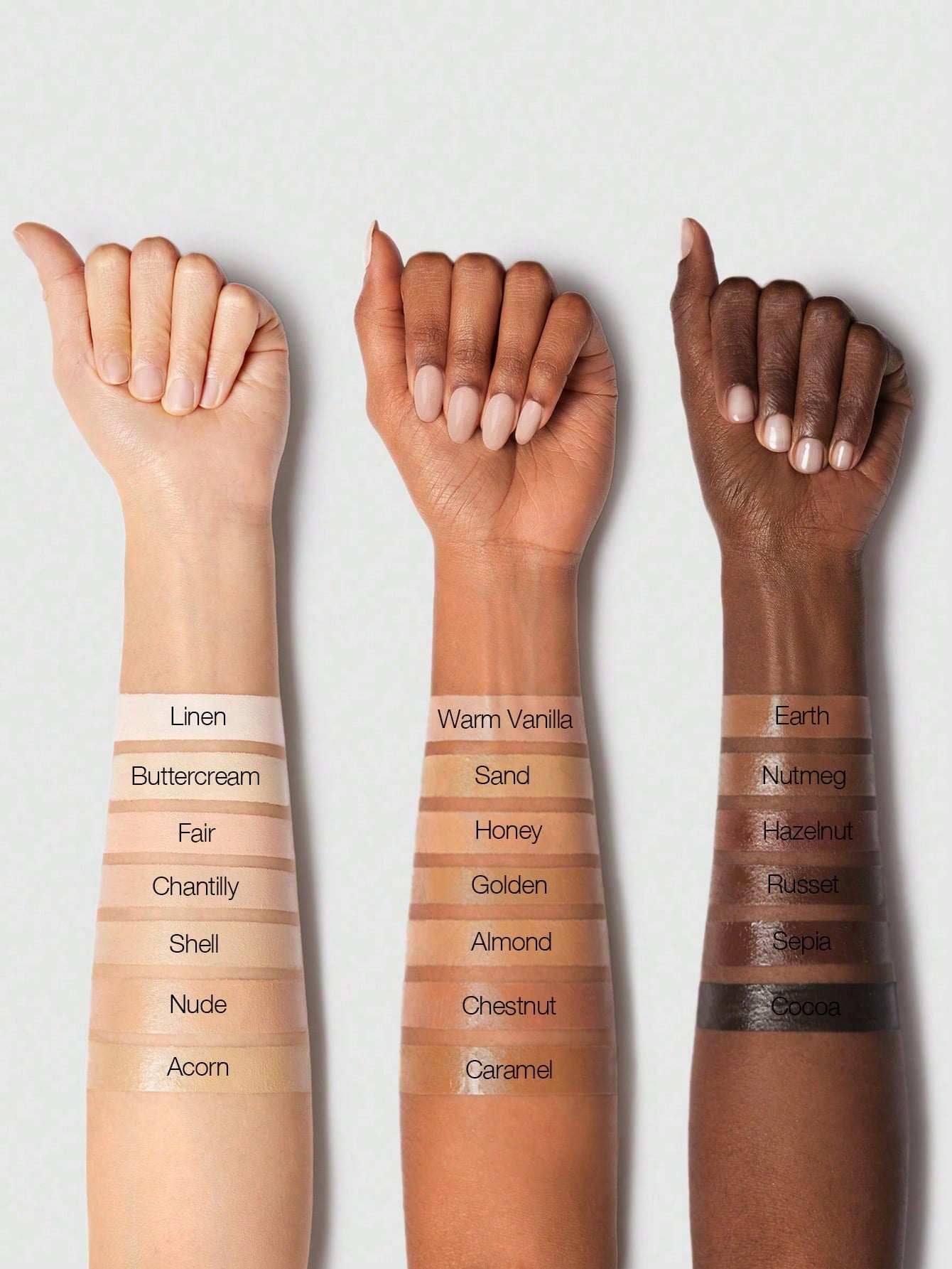 Perfect Skin High Coverage Concealer