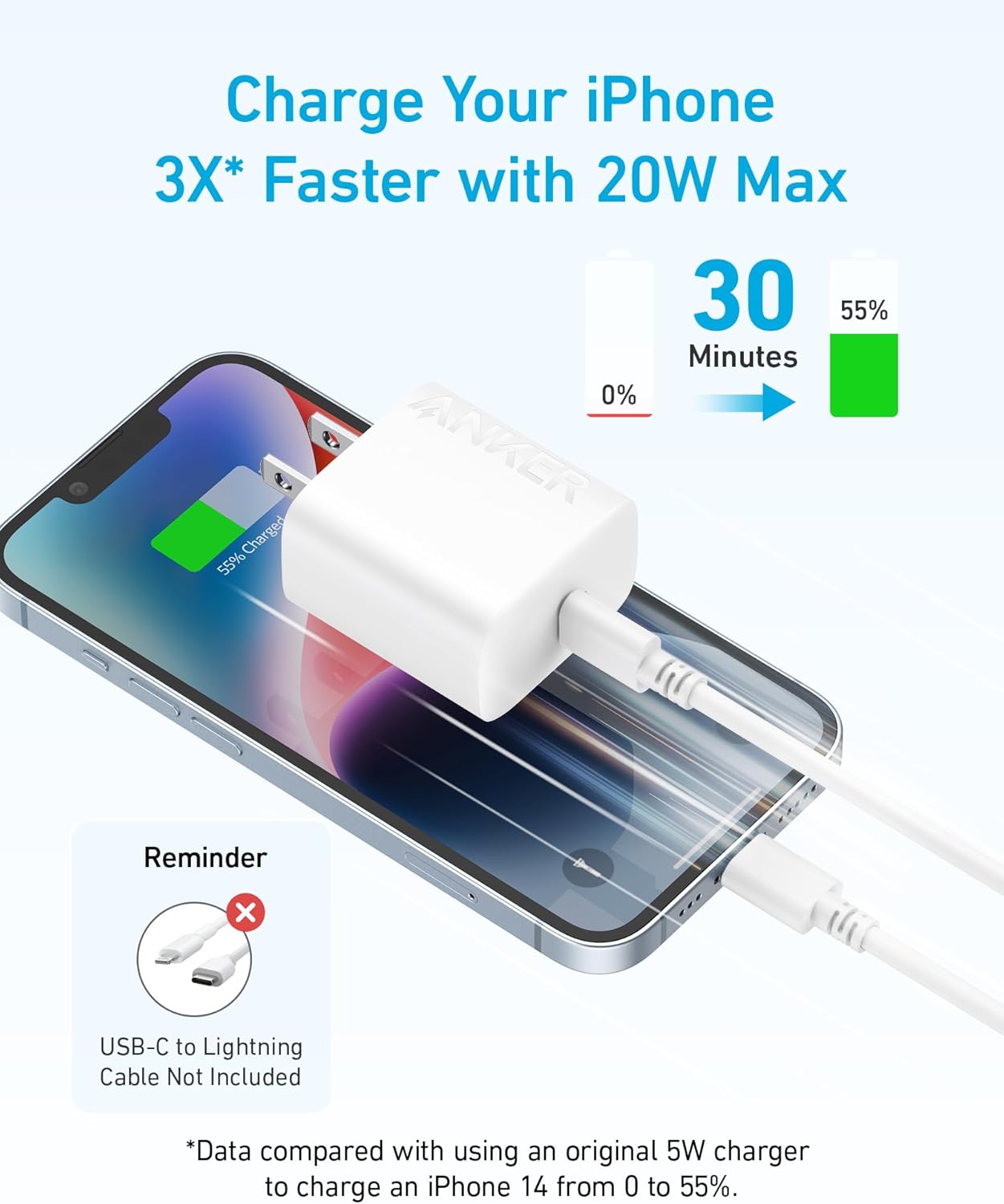 Anker 20W USB-C Fast Wall Charger for iPhone 15/15 Plus and iPad Pro/AirPods Pro 2