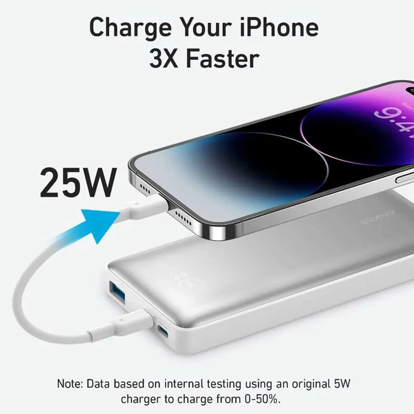Anker A1249H21 533 Powercore 10000 MAH PD 25W Portable Charger, White