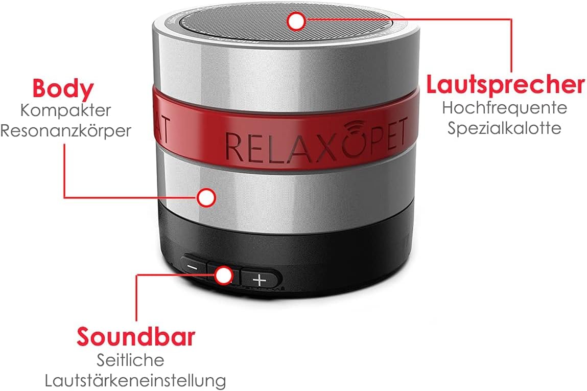 RelaxoPet ECO version for dogs & cats