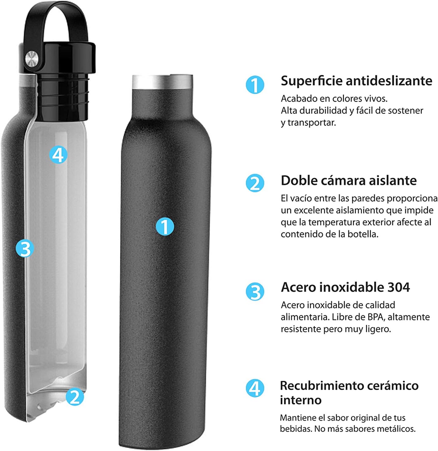 Water Bottle for Children 350ml with Double Steel Wall and Ceramic Interior