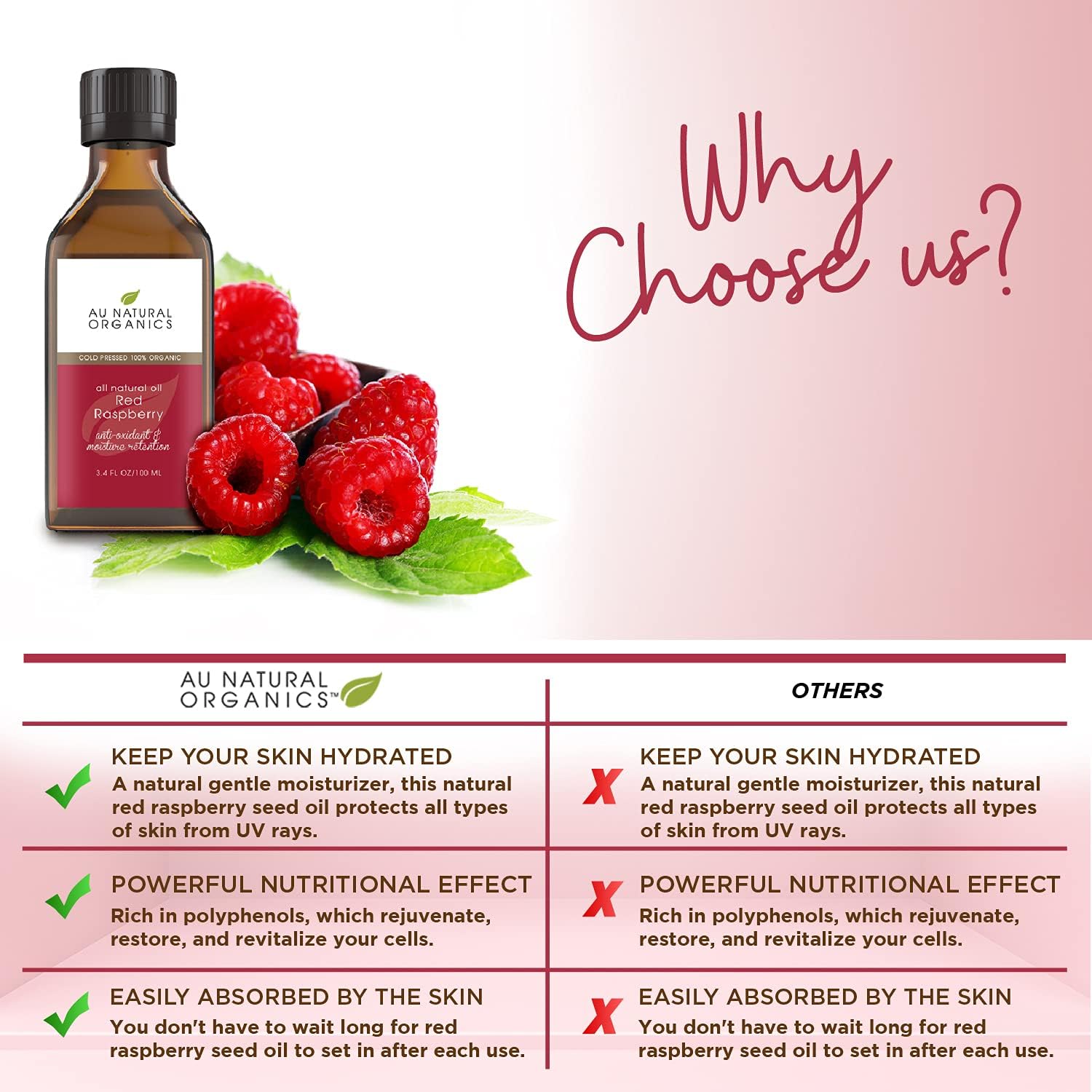 AU NATURAL ORGANICS all natural oil Red Raspberry