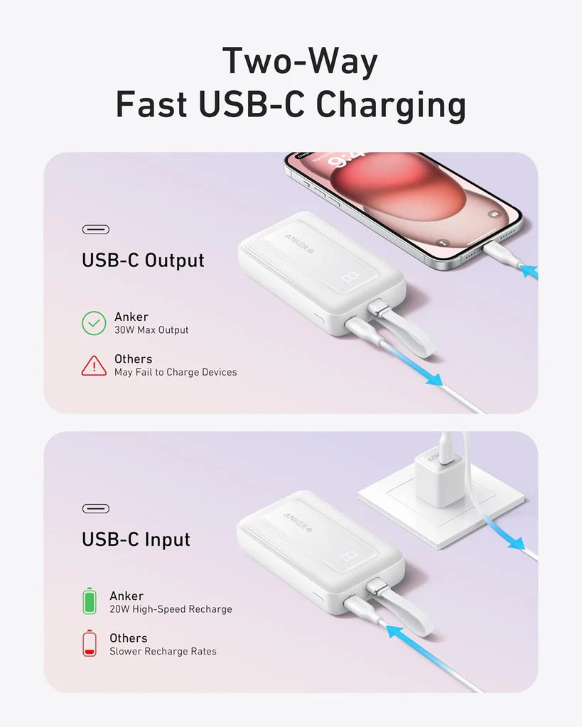 ANKER Power Bank  30W Built-In USB-C Cable