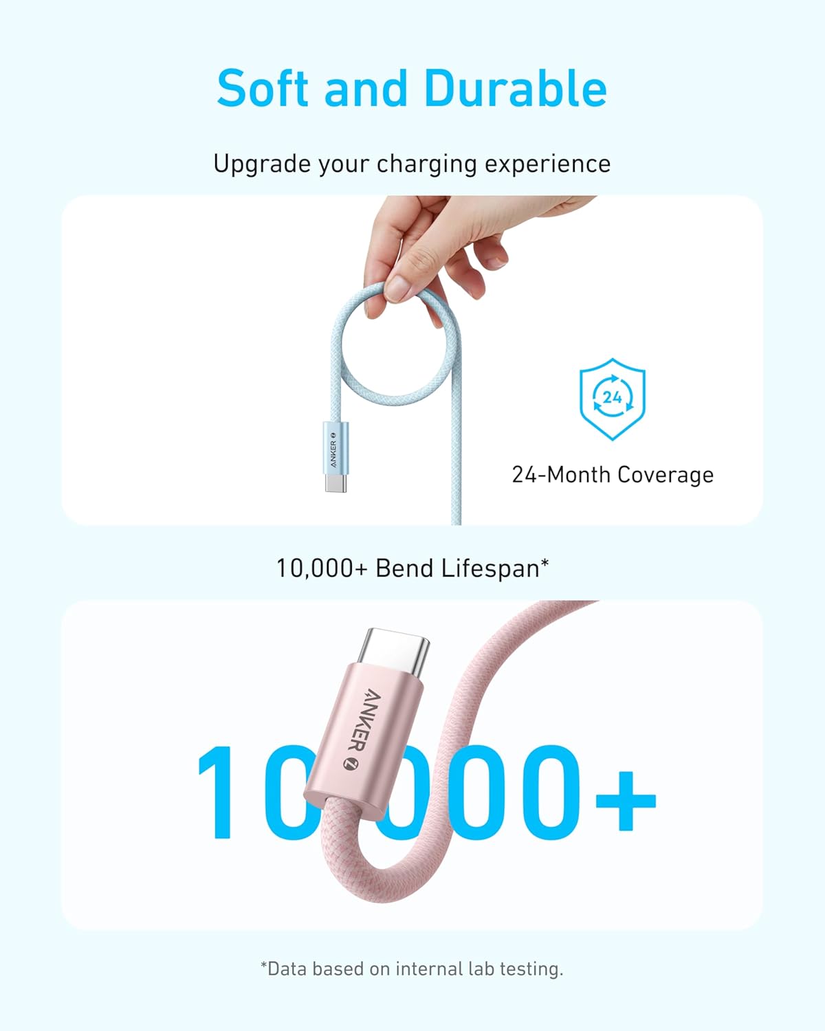 Anker Zolo USB C to USB C Cable