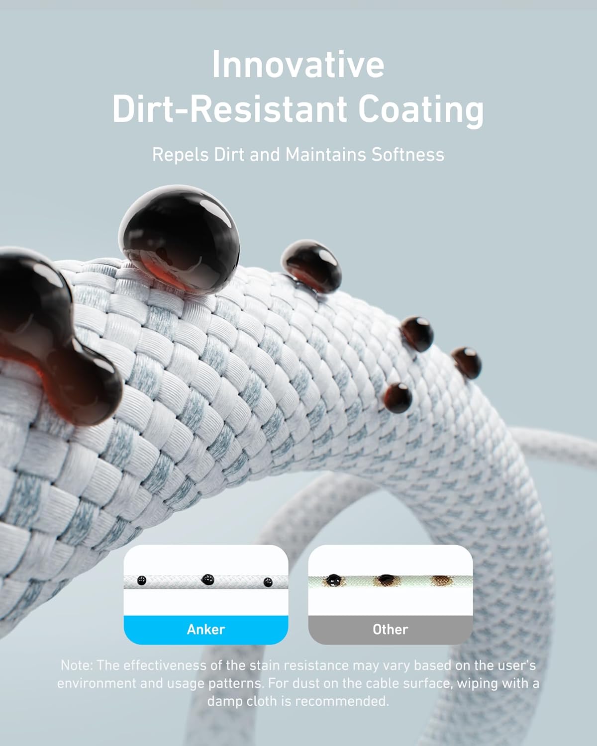 Anker Zolo USB C to USB C Cable