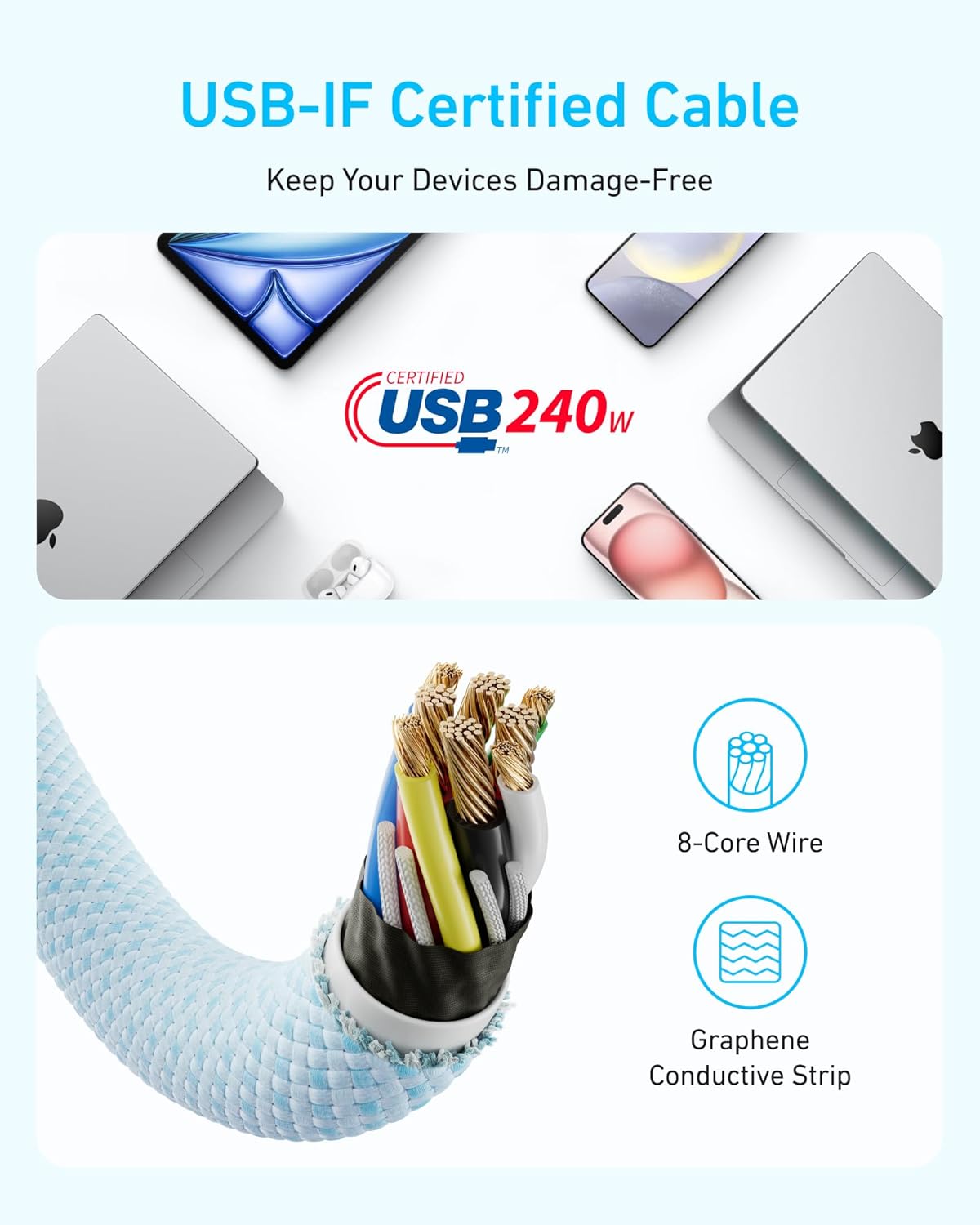 Anker Zolo USB C to USB C Cable