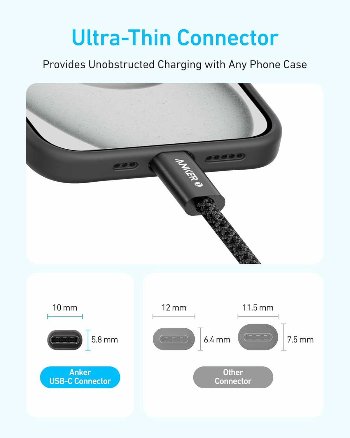 Anker Zolo USB C to USB C Cable
