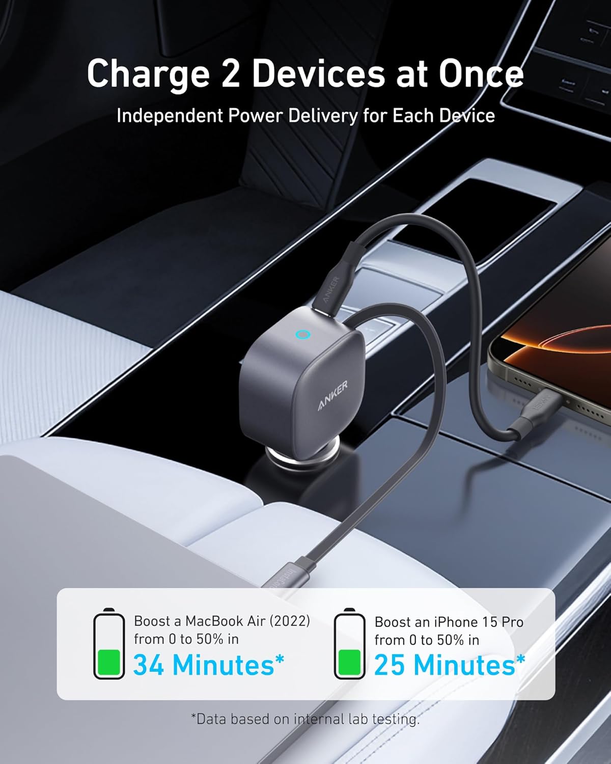 Anker 75W USB-C Car Charger with Built-in Retractable USB-C Cable