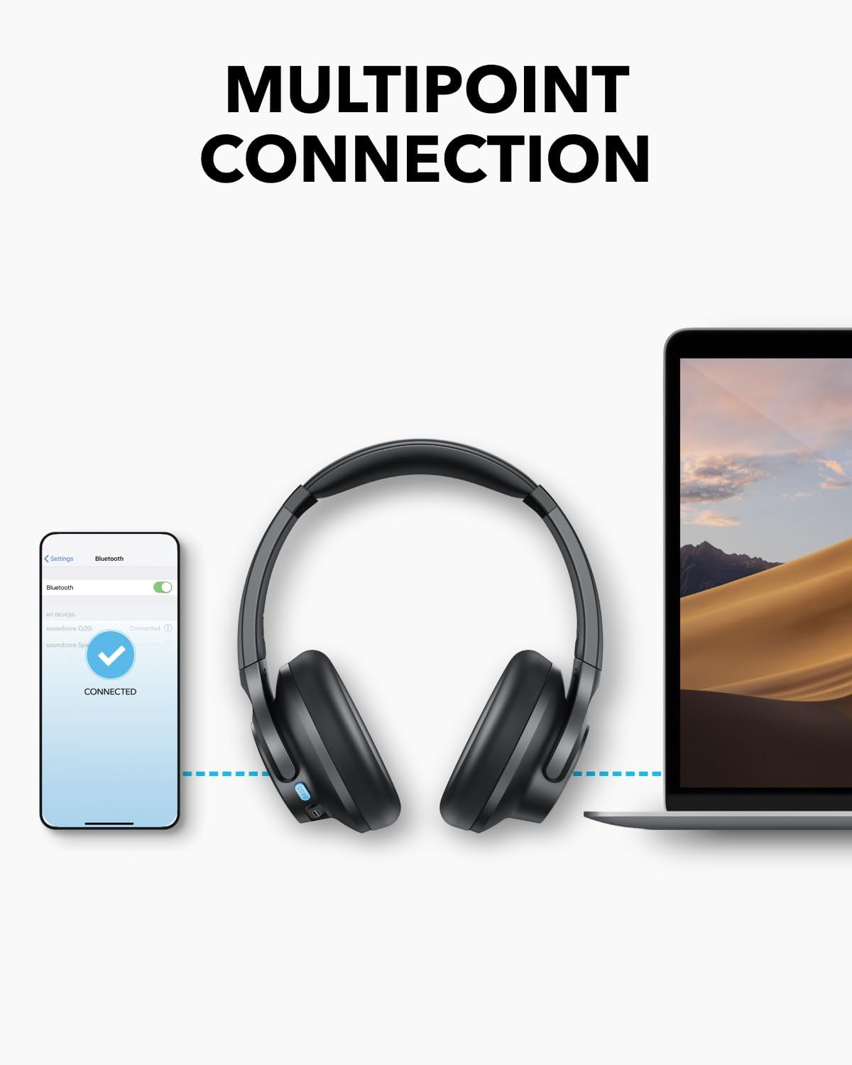 Soundcore Q11i Wireless Over-Ear Bluetooth Headphones by Anker