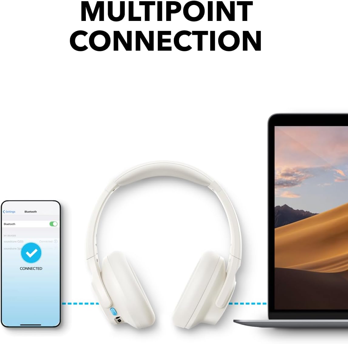 Soundcore Q11i Wireless Over-Ear Bluetooth Headphones by Anker