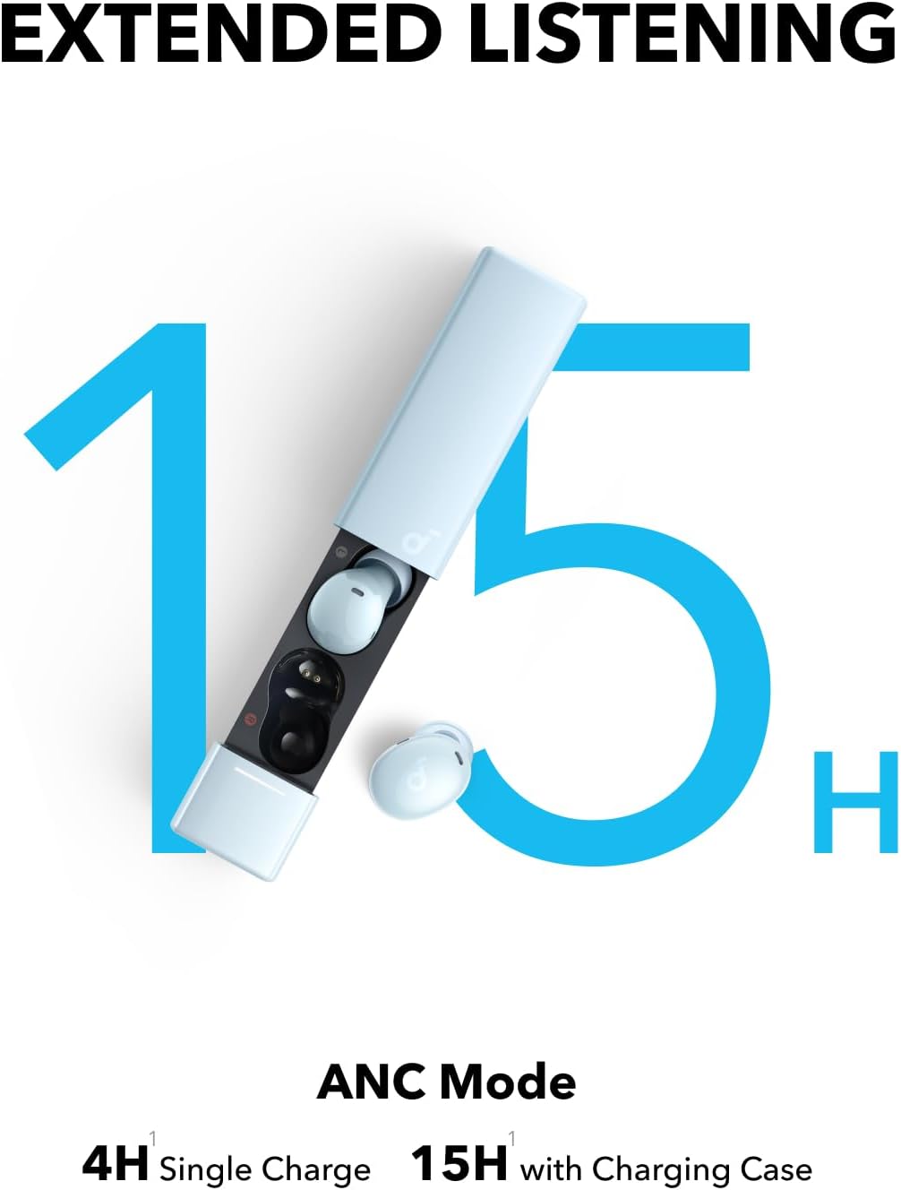 Soundcore A30i لەلایەن Anker، هێدفۆنی زیرەکی کەمکردنەوەی  ژاوەژاو