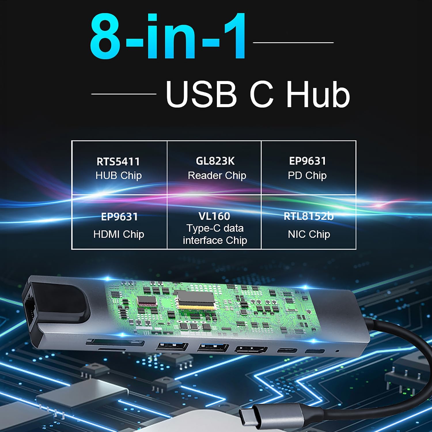 Type-C to HDTV 8 in 12 USB/ 2 Type C/ 1 HDMI / 2 Card reader/ ETHERNET-net Dock