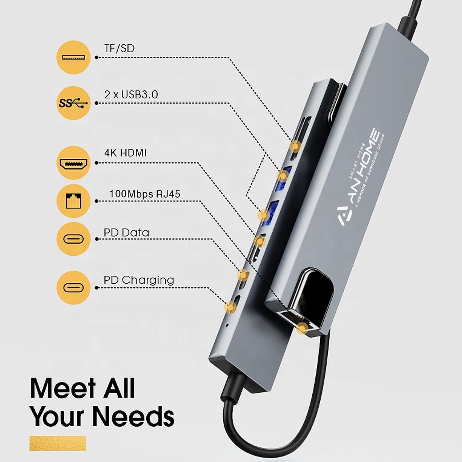 Type-C to HDTV 8 in 12 USB/ 2 Type C/ 1 HDMI / 2 Card reader/ ETHERNET-net Dock