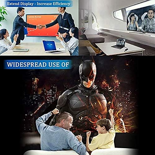 DP to HDMI Adapter