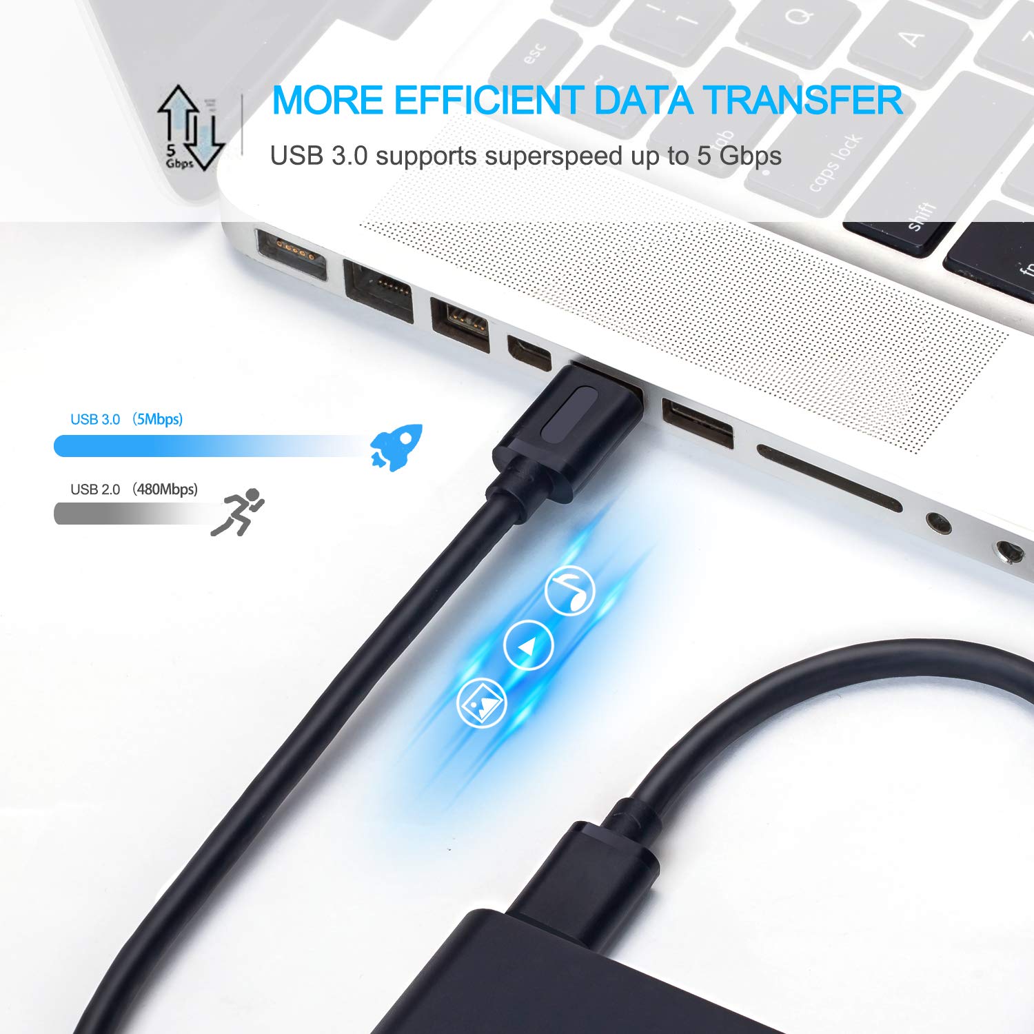1M USB TO USB Cable