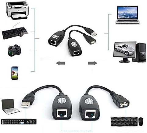 USB TO ETHER-NET EXTENSION ADAPTER