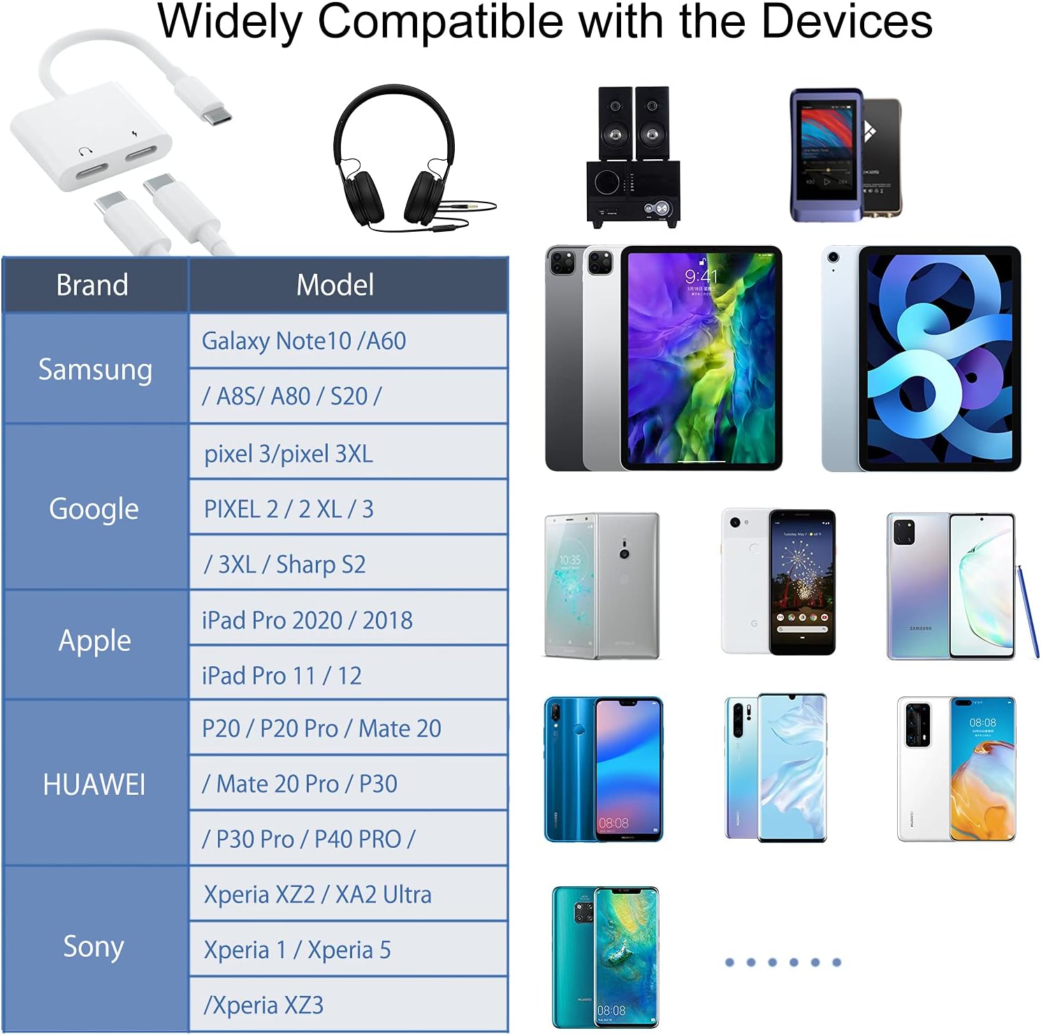 USB-C adapter to dual C Charging & Audio