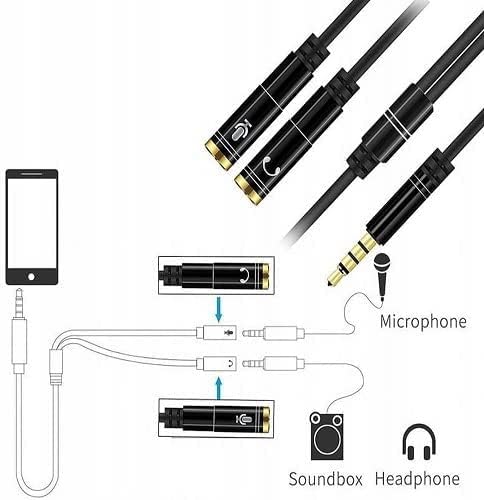 Aux 3.5mm to dual female