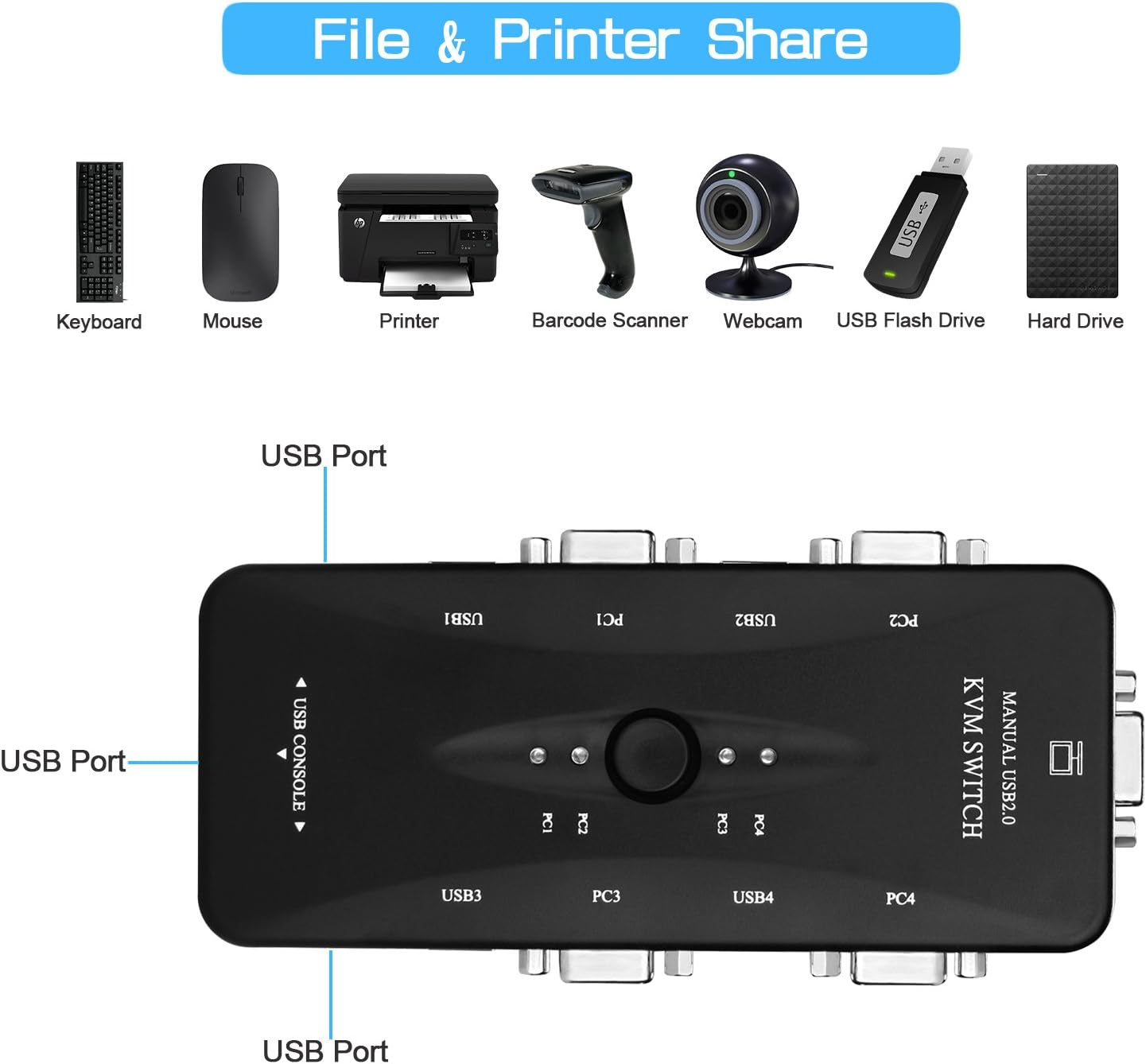 4-Port KVM Switch USB 2.0 Compatible  with Computer Sharing Video Mouse Keyboard Monitor