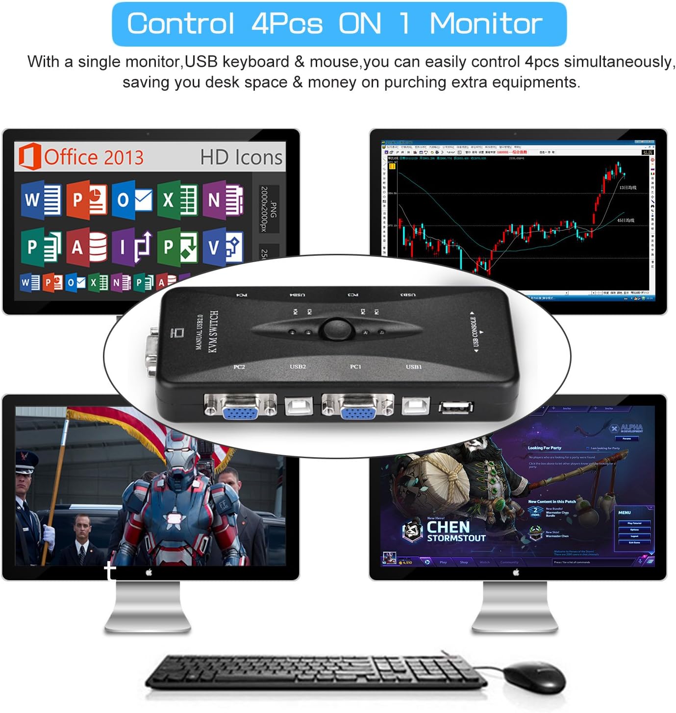 4-Port KVM Switch USB 2.0 Compatible  with Computer Sharing Video Mouse Keyboard Monitor