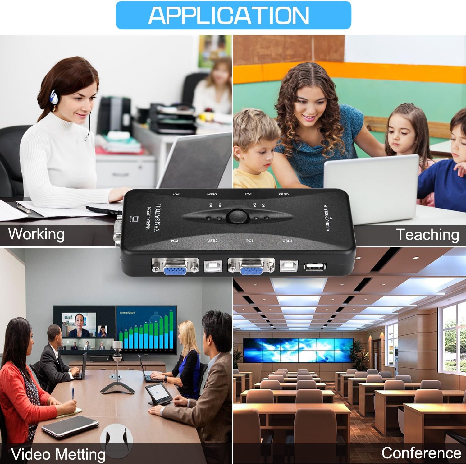 4-Port KVM Switch USB 2.0 Compatible  with Computer Sharing Video Mouse Keyboard Monitor