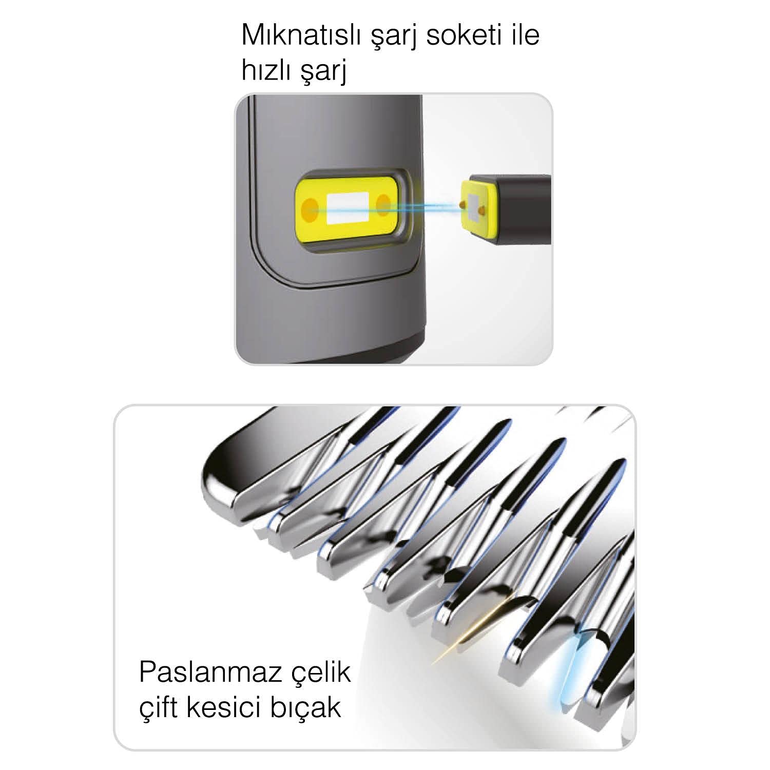 Fakir ExeCute 2 Blade - Hair Cutting Set
