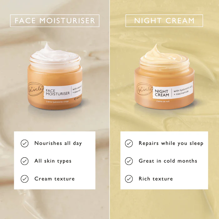 Night Cream with Hyaluronic Acid + Niacinamide