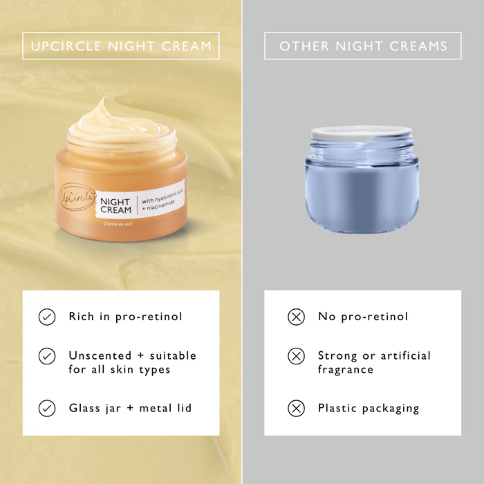 Night Cream with Hyaluronic Acid + Niacinamide