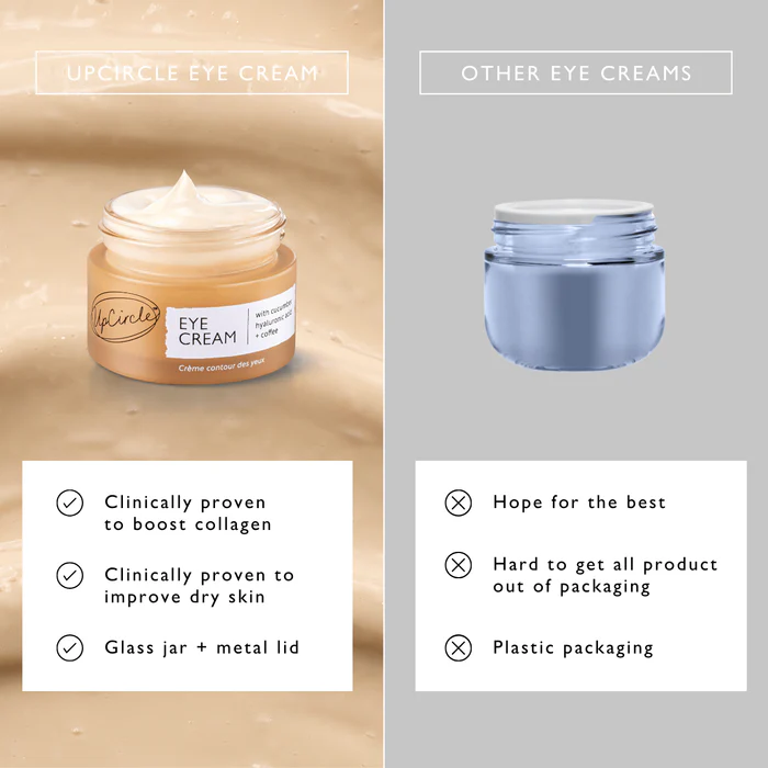 Eye Cream with Cucumber, Hyaluronic Acid + Coffee