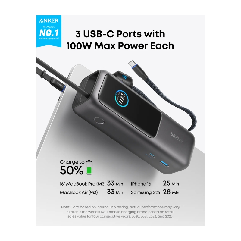 پاوەر بانکی ئەنکەر ئەلترا 25000mAh 165W image 6