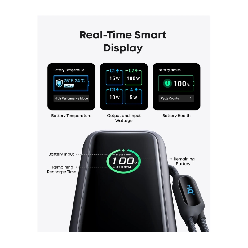 پاوەر بانکی ئەنکەر ئەلترا 25000mAh 165W image 4