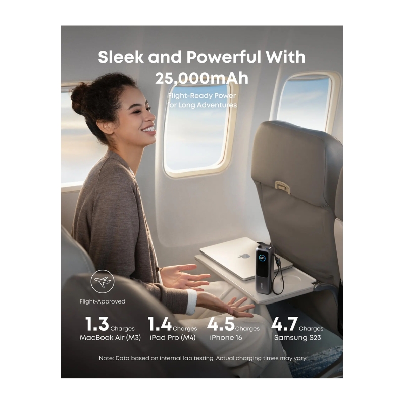 پاوەر بانکی ئەنکەر ئەلترا 25000mAh 165W image 3