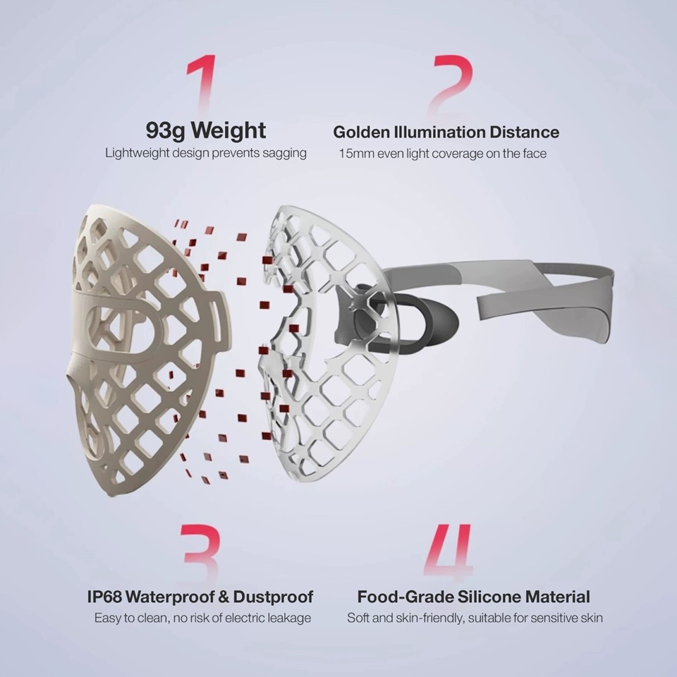 Hanar LED Beauty Mask