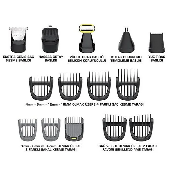 Fakir Grooming Execute 2 Blade 15 In 1 Care Kit /Hair Styling Set