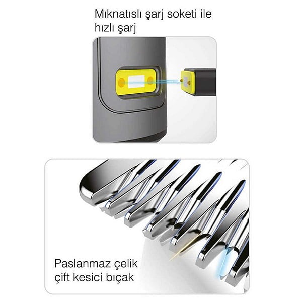 Fakir Grooming Execute 2 Blade 15 In 1 Care Kit /Hair Styling Set