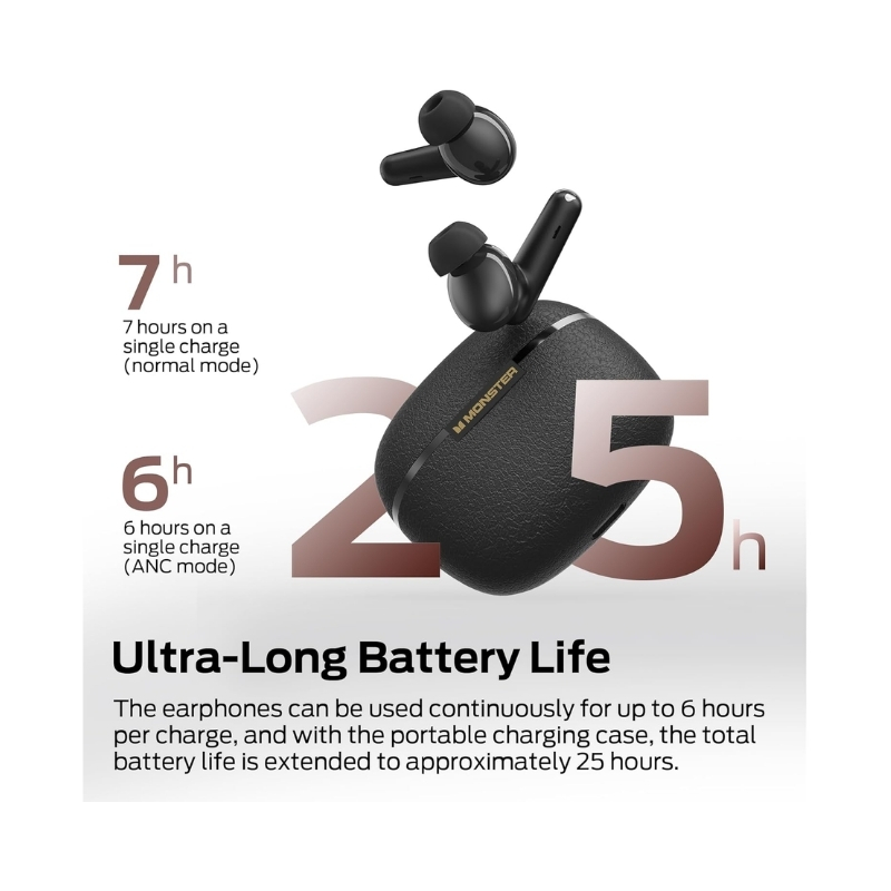 هێدفۆنی بێ وایەر مۆنستەر Clarity 200 ANC