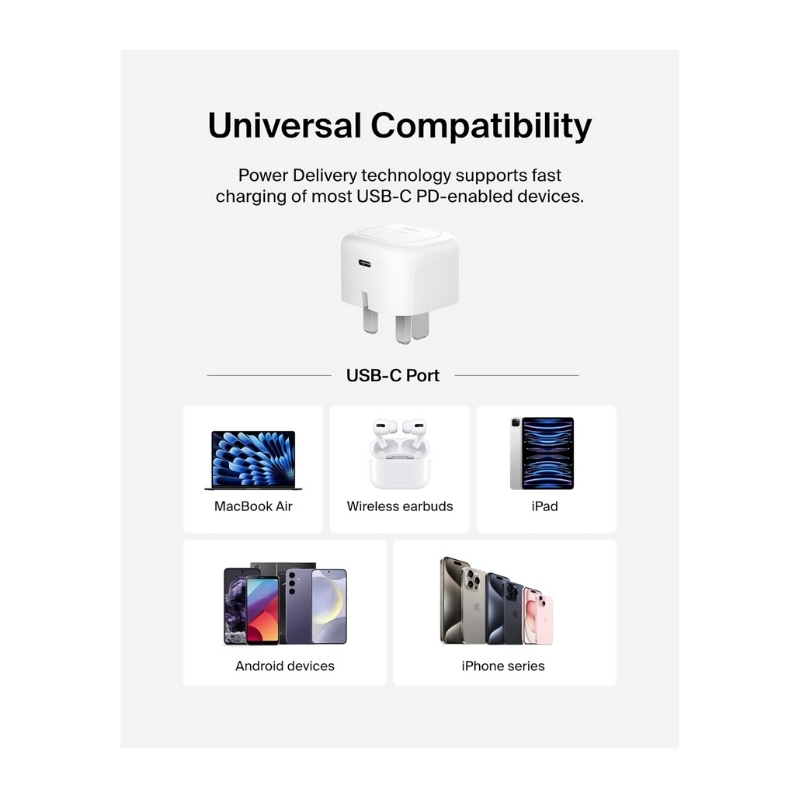 Belkin BoostCharge CUBIC 30W USB-C PD GaN